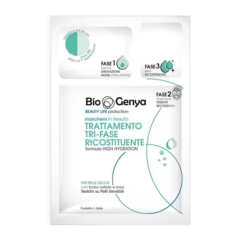 Biogenya Trattamento Ricos