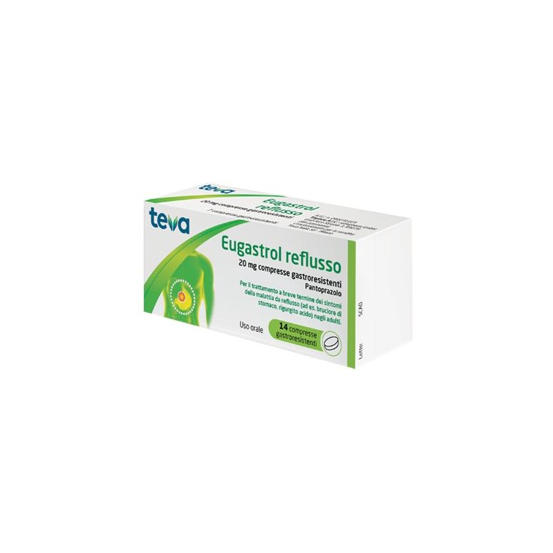 Eugastrol Reflusso*14cpr 20mg