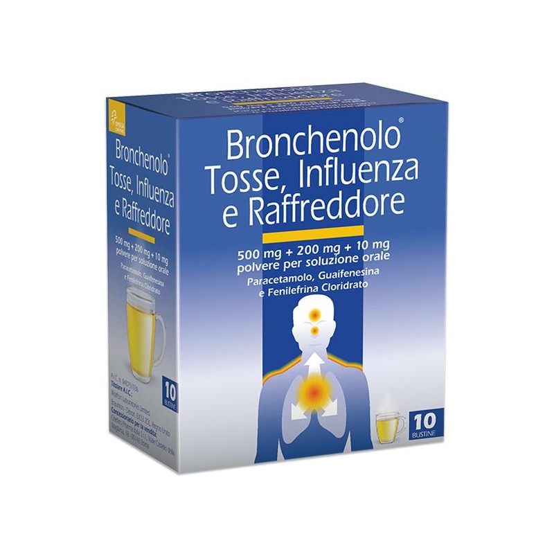 Bronchenolo Toss Infl Raf*10bs