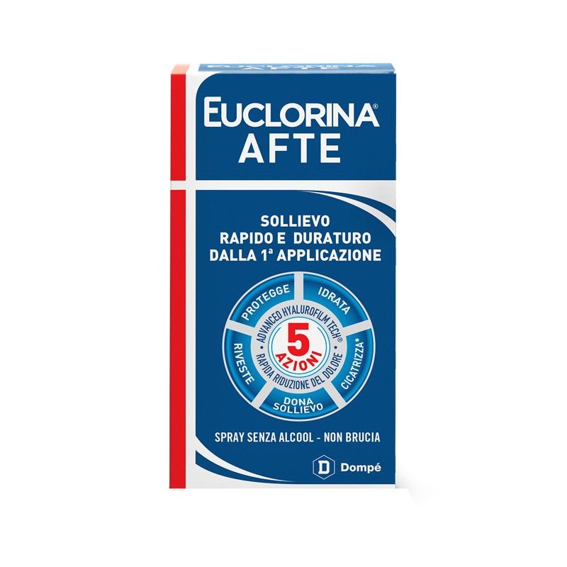 Euclorina Afte Spray 15 Ml