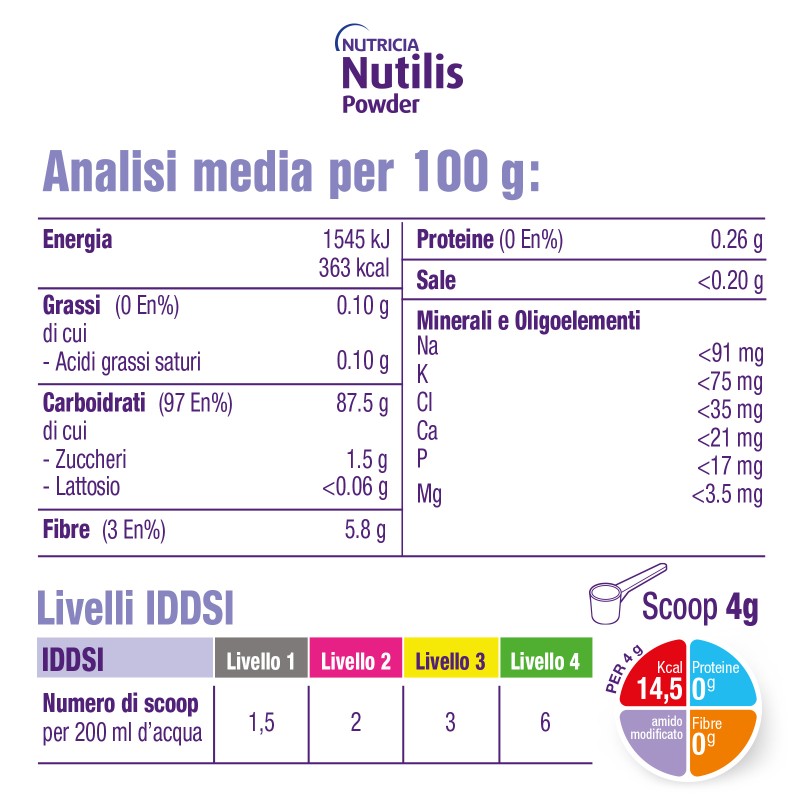 Nutricia Nutilis Powder Addensante Alimentare per Problemi di Deglutizione Barattolo da 300 g